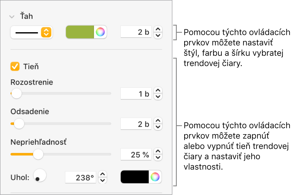 Ovládacie prvky bočného panela na zmenu vzhľadu trendových čiar.
