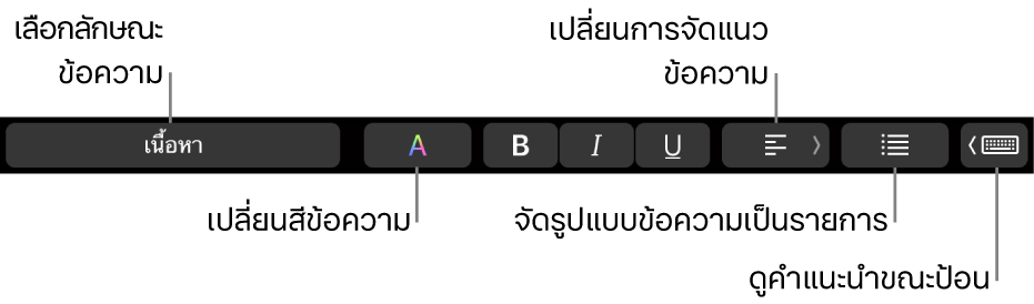 MacBook Pro Touch Bar พร้อมปุ่มควบคุมสำหรับการเลือกลักษณะข้อความ เปลี่ยนสีข้อความ เปลี่ยนการจัดแนวข้อความ รูปแบบข้อความเป็นรายการ และแสดงคำแนะนำขณะป้อน