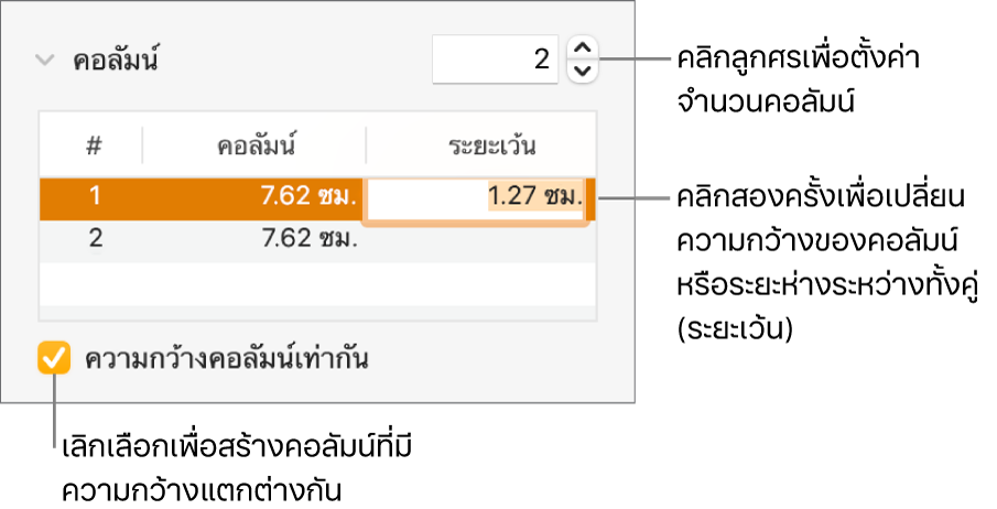 บานหน้าต่างเค้าโครงของตัวตรวจสอบรูปแบบ ที่แสดงตัวควบคุมคอลัมน์