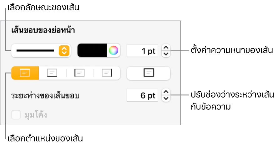 ตัวควบคุมสำหรับเปลี่ยนลักษณะเส้น ความหนา ตำแหน่ง และสี