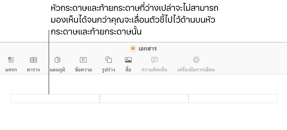 ช่องส่วนหัวสามช่องด้านบนชื่อของเอกสาร