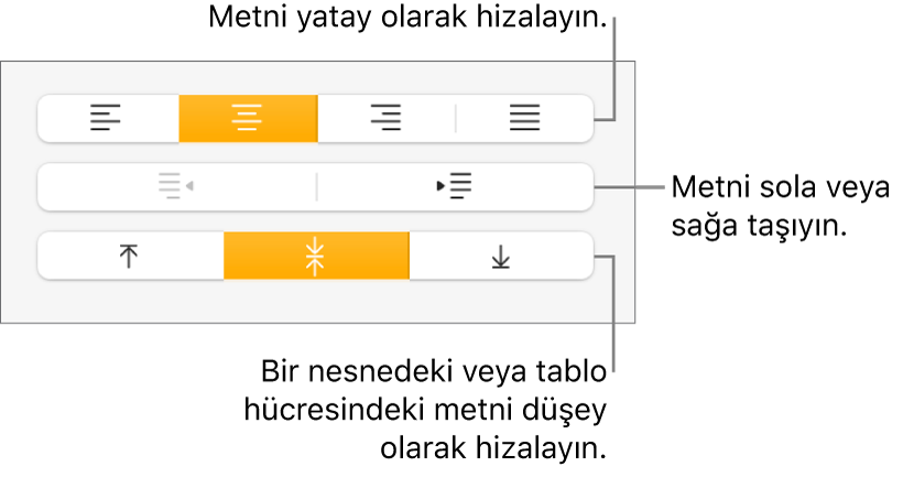 Metin hizalama ve aralık düğmelerine belirtimler gösteren Hizalama bölümü.