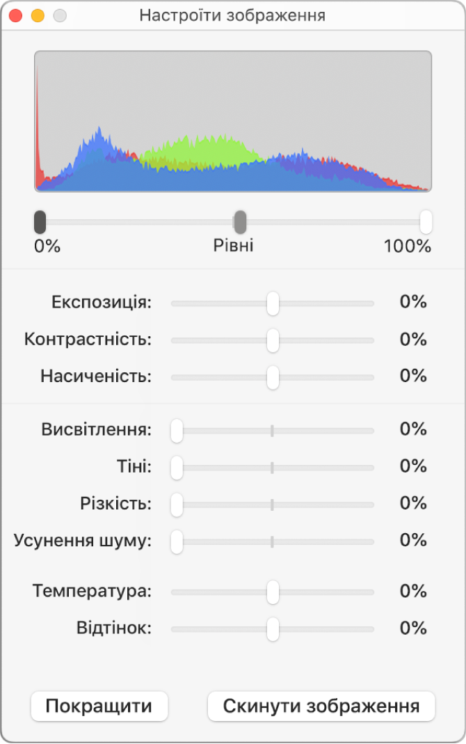 Вікно коригування зображення з повзунками експозиції, контрасту, насиченості, світлих тонів, тіней, різкості, усунення шуму, температури й відтінку.