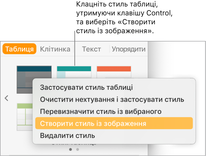 Контекстне меню стилю таблиці.