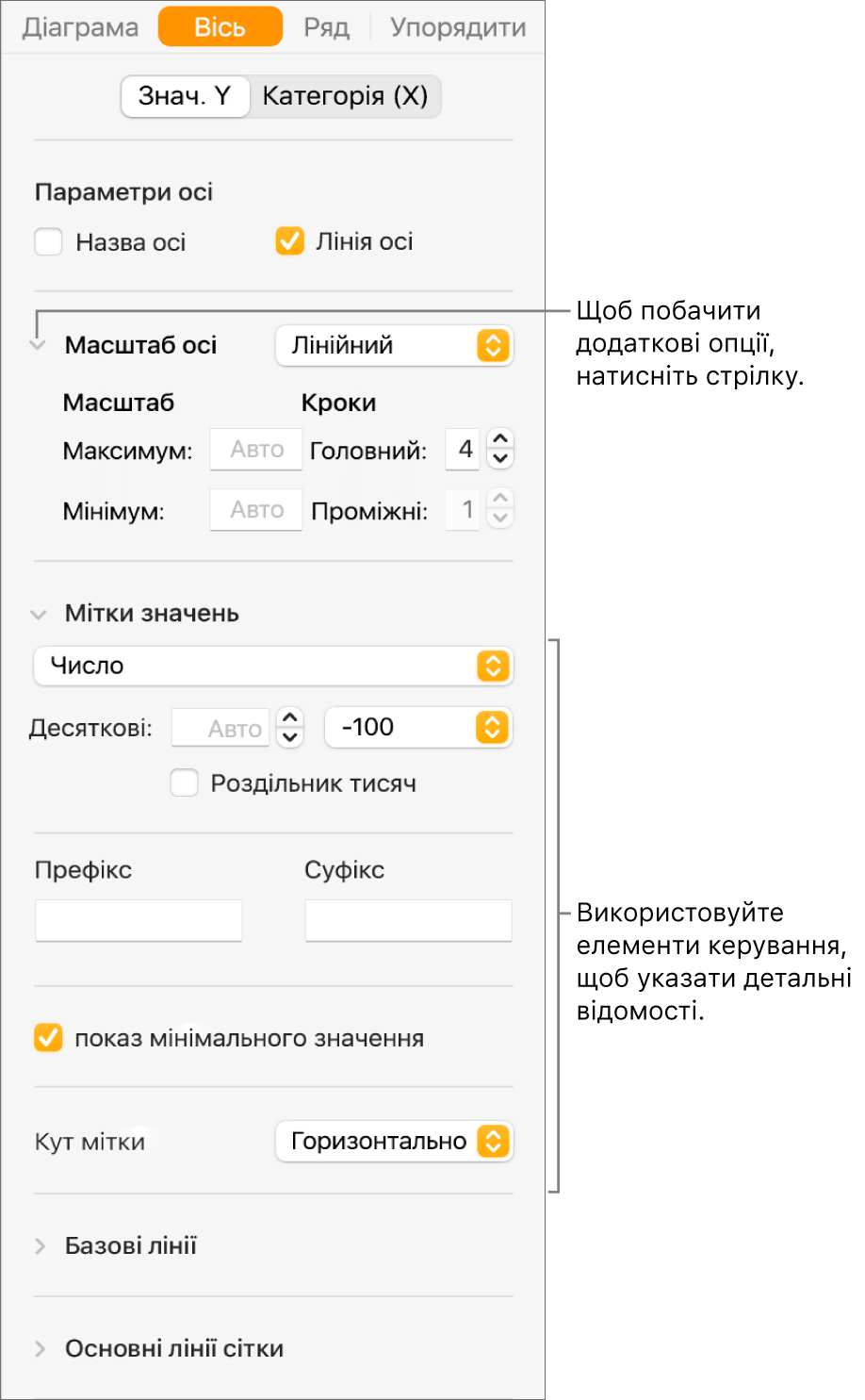 Засоби форматування позначок осі діаграми.