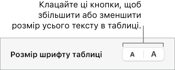 Засоби змінення розміру всього тексту в таблиці