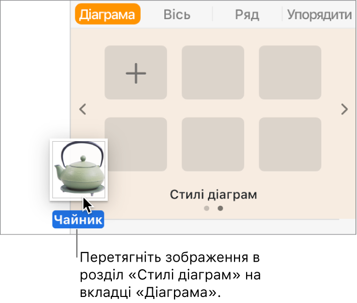Перетягування зображення в розділ стилів діаграм на бічній панелі для створення нового стилю.