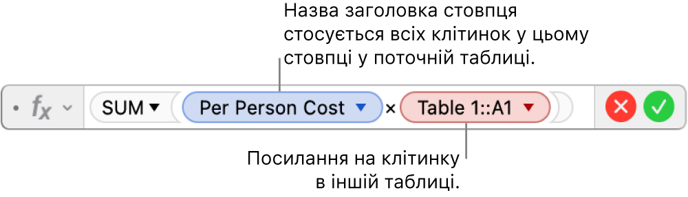 Редактор формул із формулою, яка посилається на стовпець в одній таблиці й клітинку в іншій.