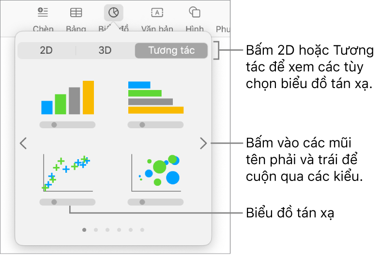Menu Thêm biểu đồ đang hiển thị tùy chọn biểu đồ tán xạ.