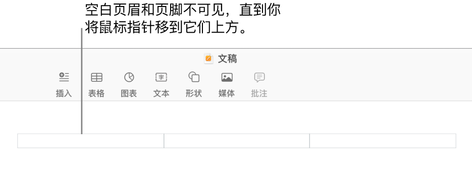 文稿标题上方的三个页眉栏。