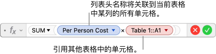 公式编辑器，显示公式引用了一个表格中的列和另一个表格中的单元格。