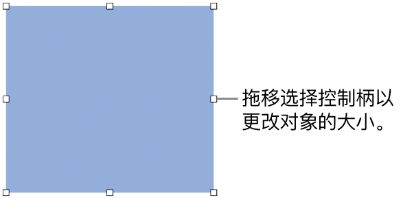 其边框上具有白色方形可用于更改对象大小的对象。