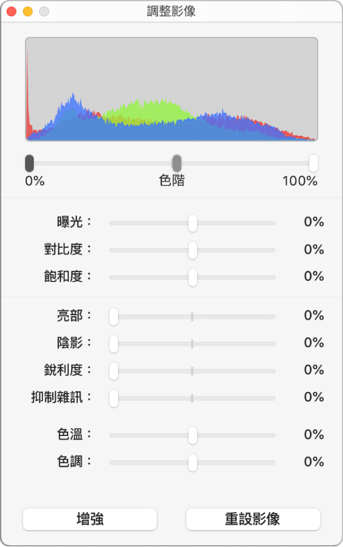 具有設定曝光度、對比度、飽和度、亮部、陰影、銳利度、抑制雜訊、色溫及色調滑桿的「調整影像」視窗。