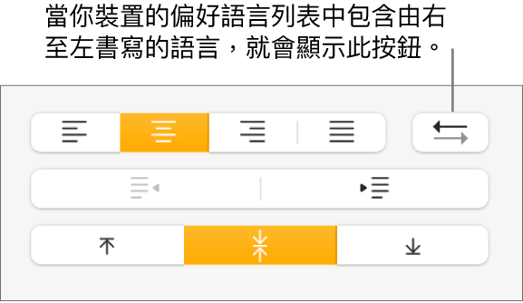 段落對齊按鈕旁的段落方向按鈕。