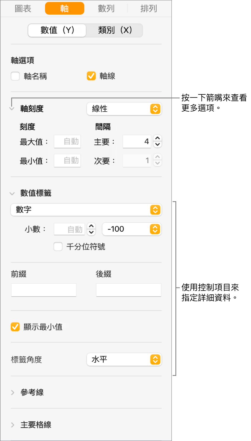 格式化圖表軸標記的控制項目。