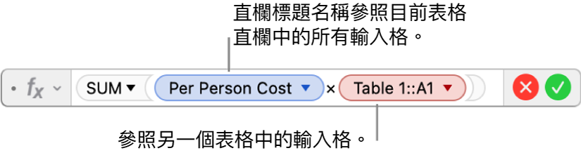 顯示公式的「公式編輯器」，其參照一個表格中的直欄與另一個表格中的輸入格。