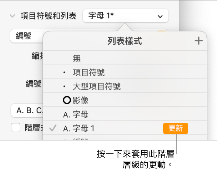 「列表樣式」彈出式選單，新樣式名稱旁邊有「更新」按鈕。