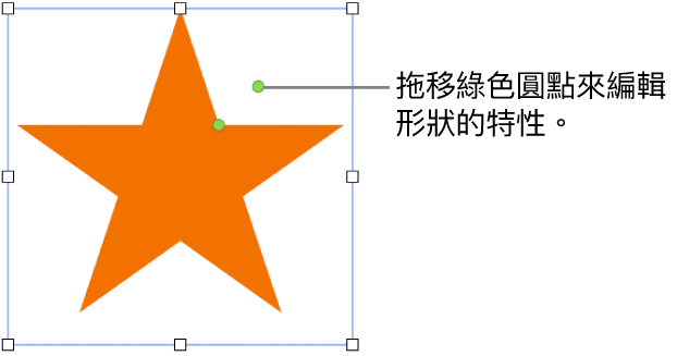 帶有選取控點的形狀。