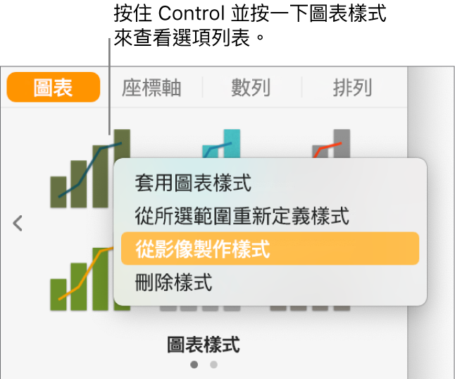 圖表樣式的快速鍵選單。
