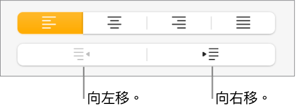 向左或向右移動段落的按鈕。