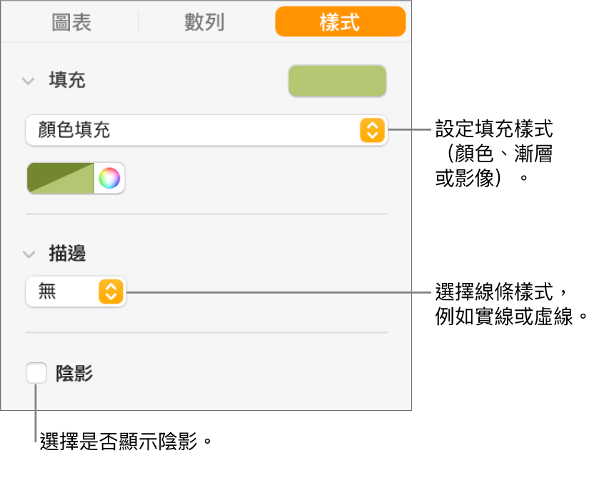 更改資料數列外觀的控制項目。