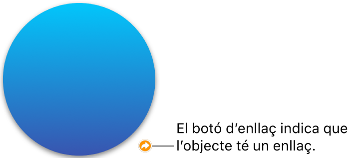 Forma amb un botó d’enllaç.