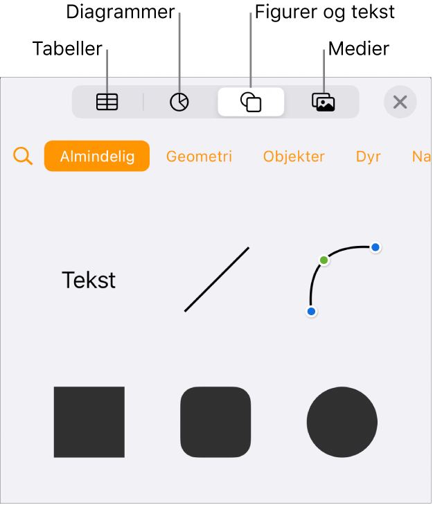 Betjeningsmulighederne under Indsæt åbne med knapper øverst til at tilføje tabeller, diagrammer, tekst, figurer og medier.