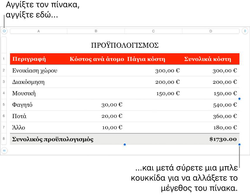 Επιλεγμένος πίνακας με μπλε κουκκίδες για αλλαγή μεγέθους.