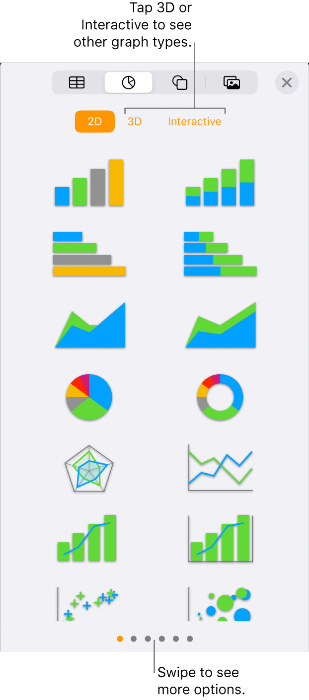 The Add graph menu showing 2D graphs.