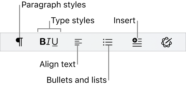 The Quick Format bar, showing icons for paragraph styles, type styles, text alignment, bullets and lists and inserting elements.