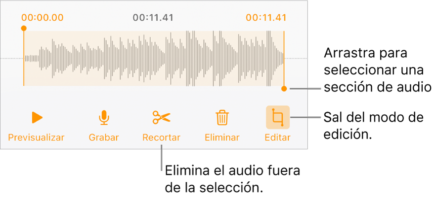 Controles para editar grabaciones de audio. Las manijas indican la sección seleccionada de la grabación. Los botones Previsualizar, Grabar, Recortar, Eliminar y Salir del modo de edición se encuentran abajo.