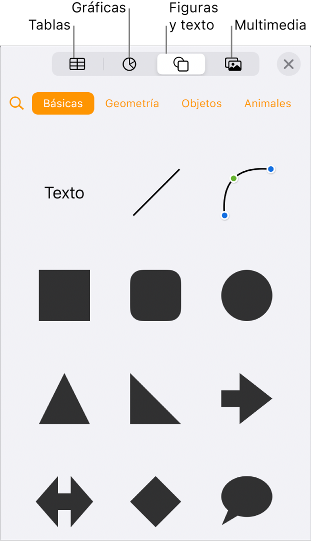 Los controles para agregar un objeto, con botones en la parte superior para seleccionar tablas, gráficas, figuras (líneas y cuadros de texto incluidos) y contenidos.