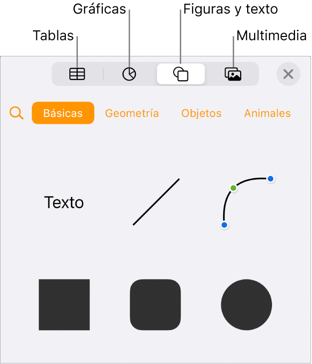 Los controles Insertar abiertos con botones para añadir tablas, gráficas, texto, figuras y contenidos en la parte superior.