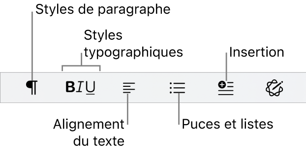 La barre des formats rapides qui présente des icônes pour les styles de paragraphes, les styles de caractères, l’alignement du texte, les puces et les listes ainsi que l’insertion d’éléments.