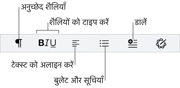 “त्वरित फ़ॉर्मैट” बार जो अनुच्छेद शैलियों, टाइप शैलियों, टेक्स्ट अलाइनमेंट, बुलेट और सूचियों और तत्वों को डालने के लिए आइकॉन दिखाता है।