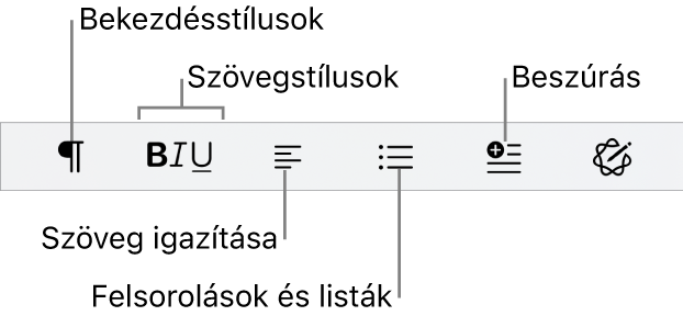 A Gyorsformázási sor, amelyek a bekezdésstílusok, szövegstílusok, szöveg igazítása, felsorolások és listák és az elemek beszúrásának ikonjai láthatók.