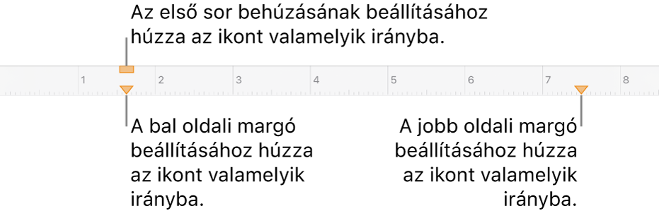 Vonalzó a bal margójelölőt, az első sor behúzásának jelölőjét és a jobb margójelölőt ismertető ábrafeliratokkal.