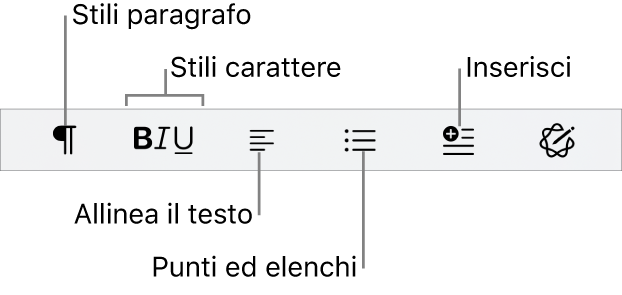 La barra di formattazione rapida con le icone per stili di paragrafo, allineamento del testo, punti ed elenchi e l’inserimento di altri elementi.