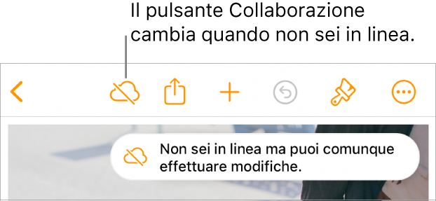 I pulsanti nella parte superiore dello schermo con il pulsante Collaborazione che si trasforma in una nuvola attraversata da una linea in trasversale. Un avviso sullo schermo dice “Non sei in linea ma puoi comunque effettuare modifiche.”