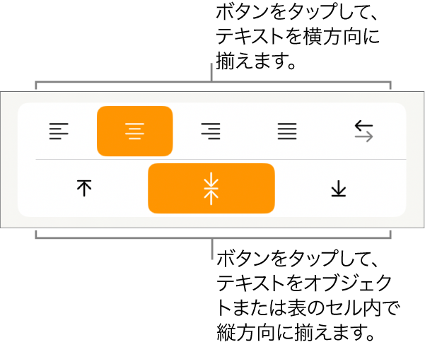 テキストの横方向/縦方向配置ボタン。