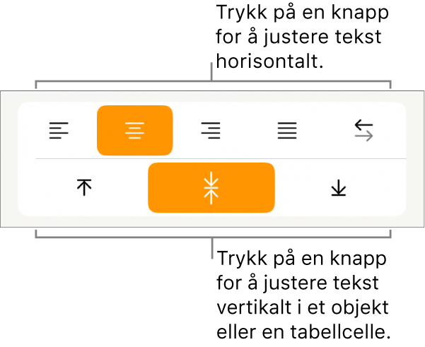 Knapper for horisontal og vertikal justering av tekst.