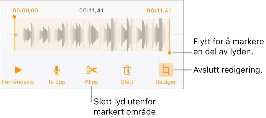 Kontroller for redigering av lydopptak. Håndtak viser den markerte delen av opptaket, og Forhåndsvis-, Ta opp-, Klipp-, Slett- og Redigeringsmodus-knapper er under.