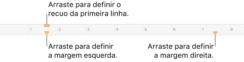 Régua com chamadas para o marcador de margem esquerda, marcador de recuo de primeira linha e marcador de margem direita.