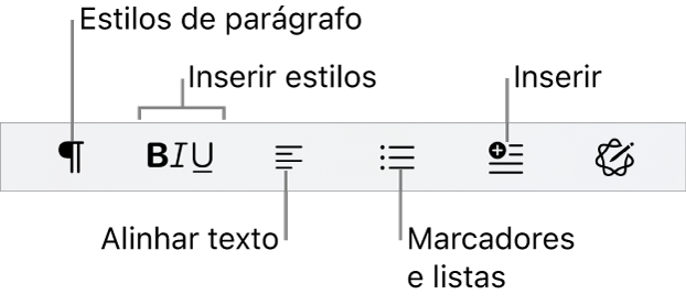 Barra de Formatação Rápida, mostrando os ícones de estilos de parágrafo, estilos de fonte, alinhamento de texto, marcadores e listas, e inserção de elementos.