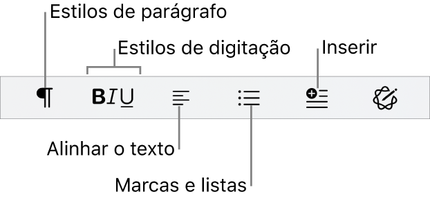 A barra de formatação rápida a mostrar ícones para estilos de parágrafo, estilos de digitação, alinhamento do texto, marcas e listas e elementos de inserção.