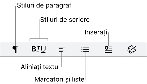 Bara de formatare rapidă prezentând pictogramele pentru stilurile de paragraf, stilurile de font, alinierea textului, marcatori și liste și inserarea elementelor.