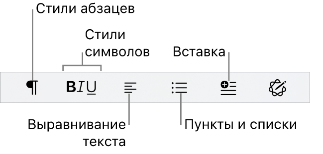 Панель быстрого форматирования со значками стилей абзацев, типов форматирования, выравнивания текста, пунктов и списков, а также вставки элементов.