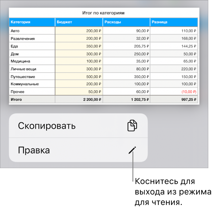 Выбрана таблица; под ней отображается меню с кнопками «Скопировать» и «Правка».
