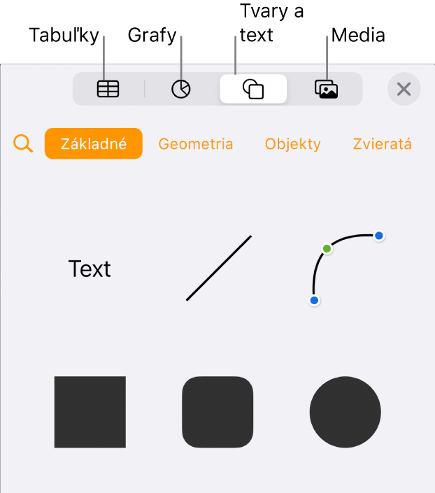 Ovládacie prvky Vložiť s tlačidlami na pridávanie tabuliek, grafov, textu, tvarov a médií v hornej časti.