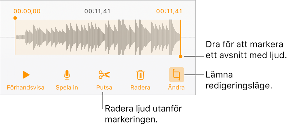 Reglage för redigering av inspelat ljud. Handtag visar det markerade avsnittet av inspelningen och nedtill finns knappar för att provlyssna, spela in, putsa, radera och redigera.
